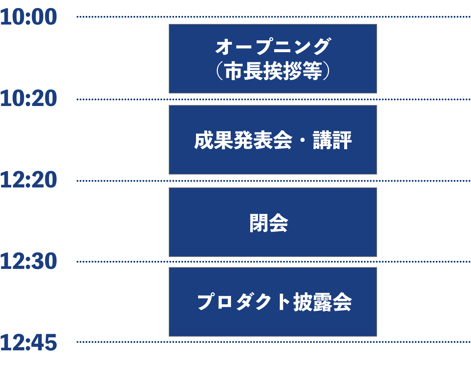 タイムテーブル