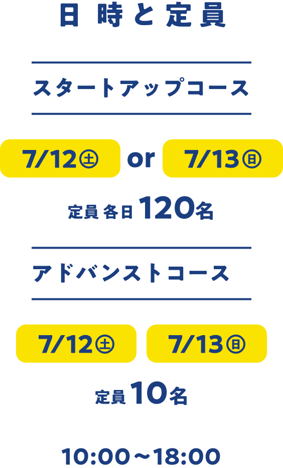 開催概要